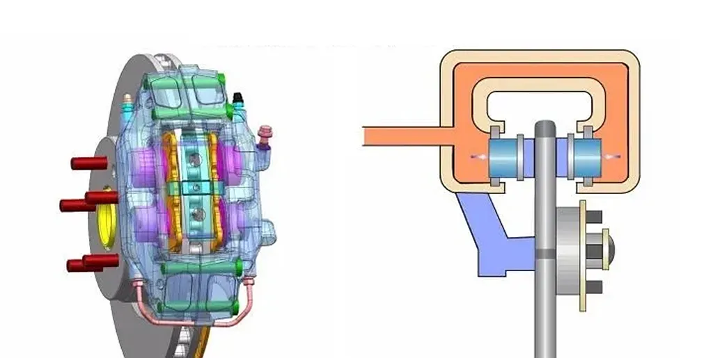 ​Najenostavnejši in najučinkovitejši način za izboljšanje zavorne sposobnosti motocikla